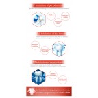 Toothpaste with Ganoderma (Lingzhi)